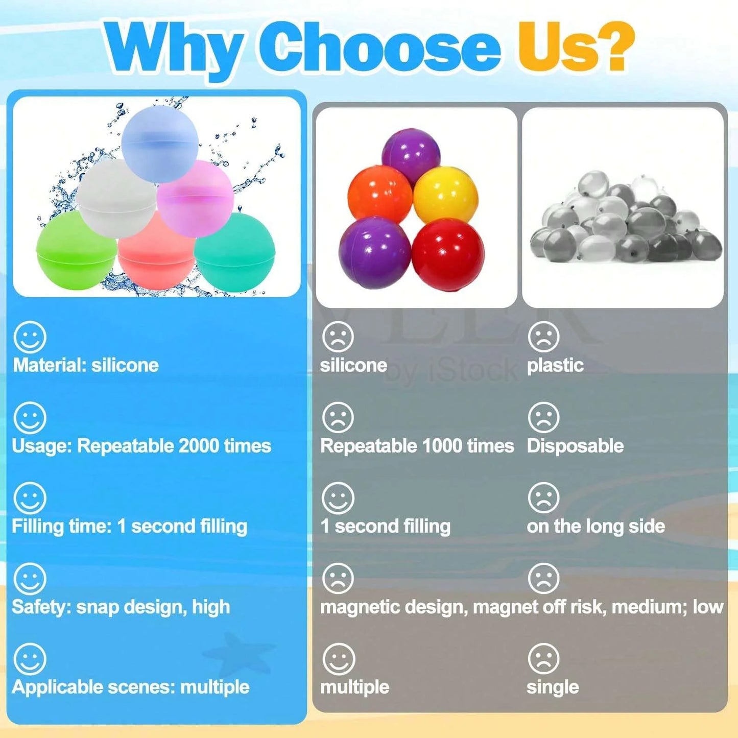 Reusable Silicone Water Balloons – Perfect for Summer Fun