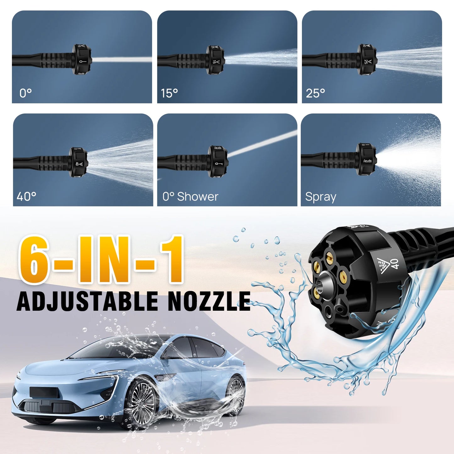 21V 3000mAh Cordless High-Pressure Car Washer with 6-in-1 Nozzle, 150Bar/2000PSI, 270L/H Flow Rate