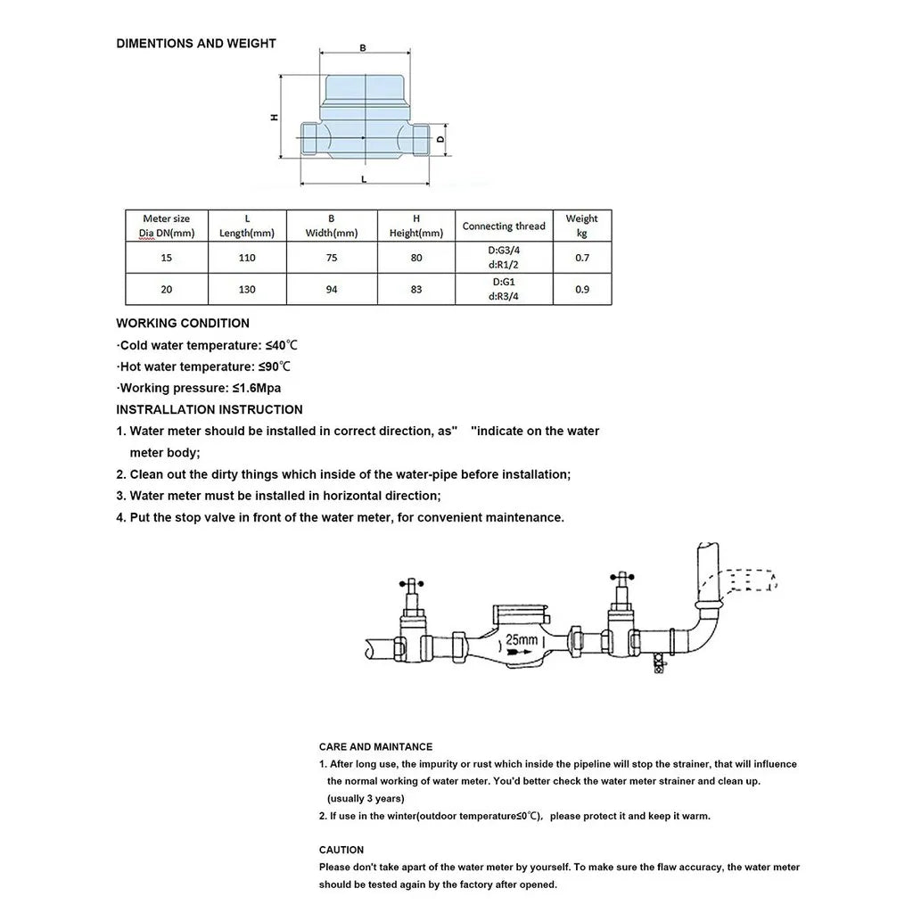 Long term service water meter