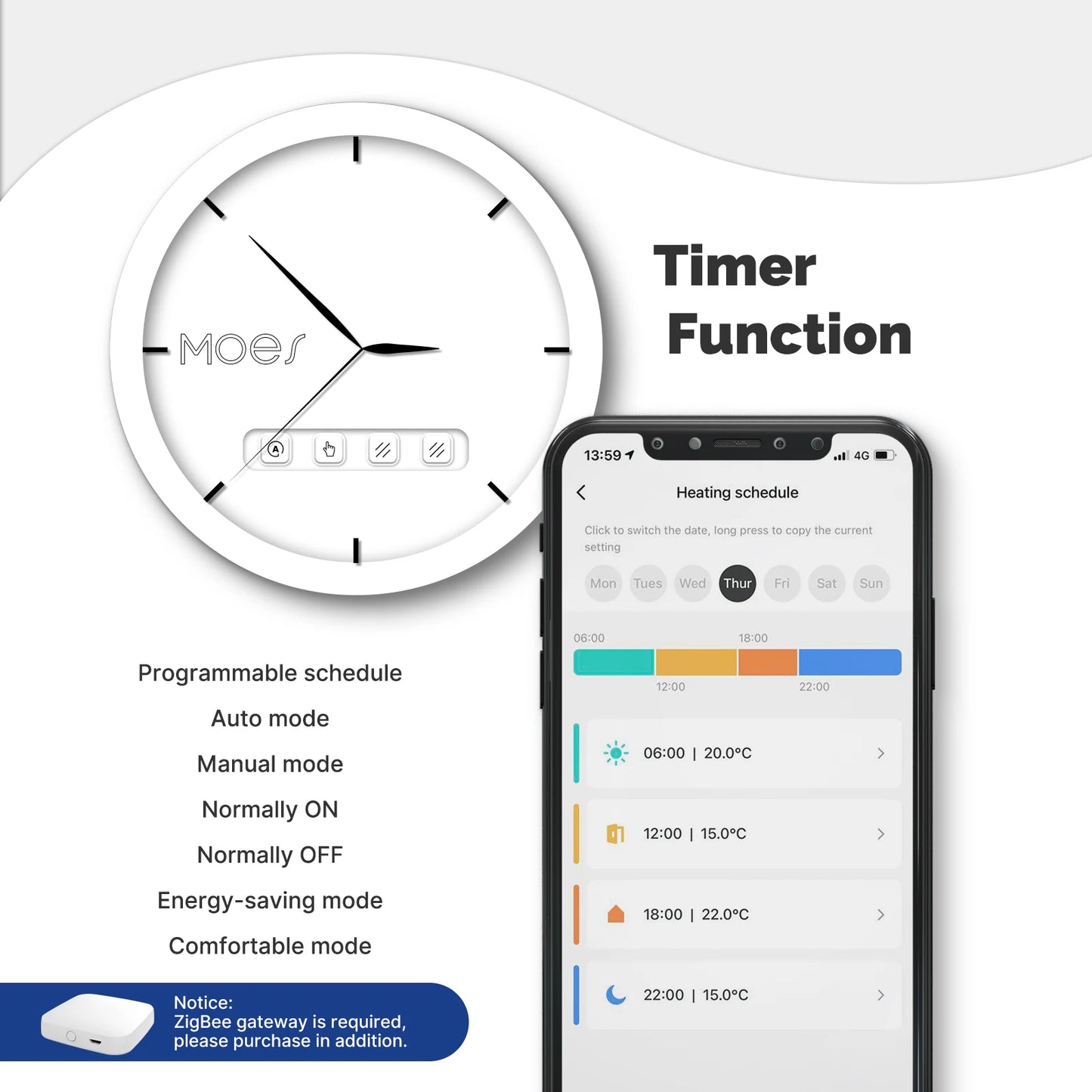 Tuya Smart Wifi/ZigBee Thermostatic Radiator Valve TRV Programmable App Remote Temperature Controller