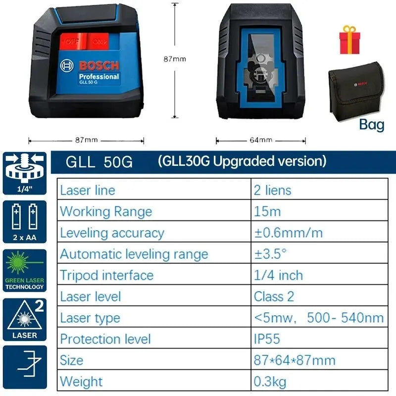 Automatic Level