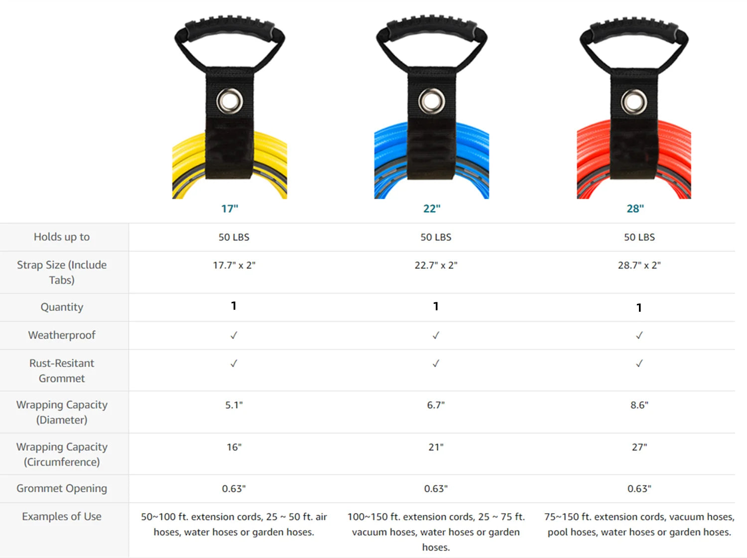 Cable Holder