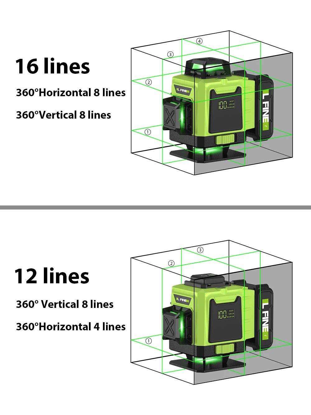 Nivel Laser Professioneller Laser Level 12/16 Linien Automatische 360 ​​° Selbstnivellierende Laser Levels Horizontale Vertikale Levels Werkzeuge