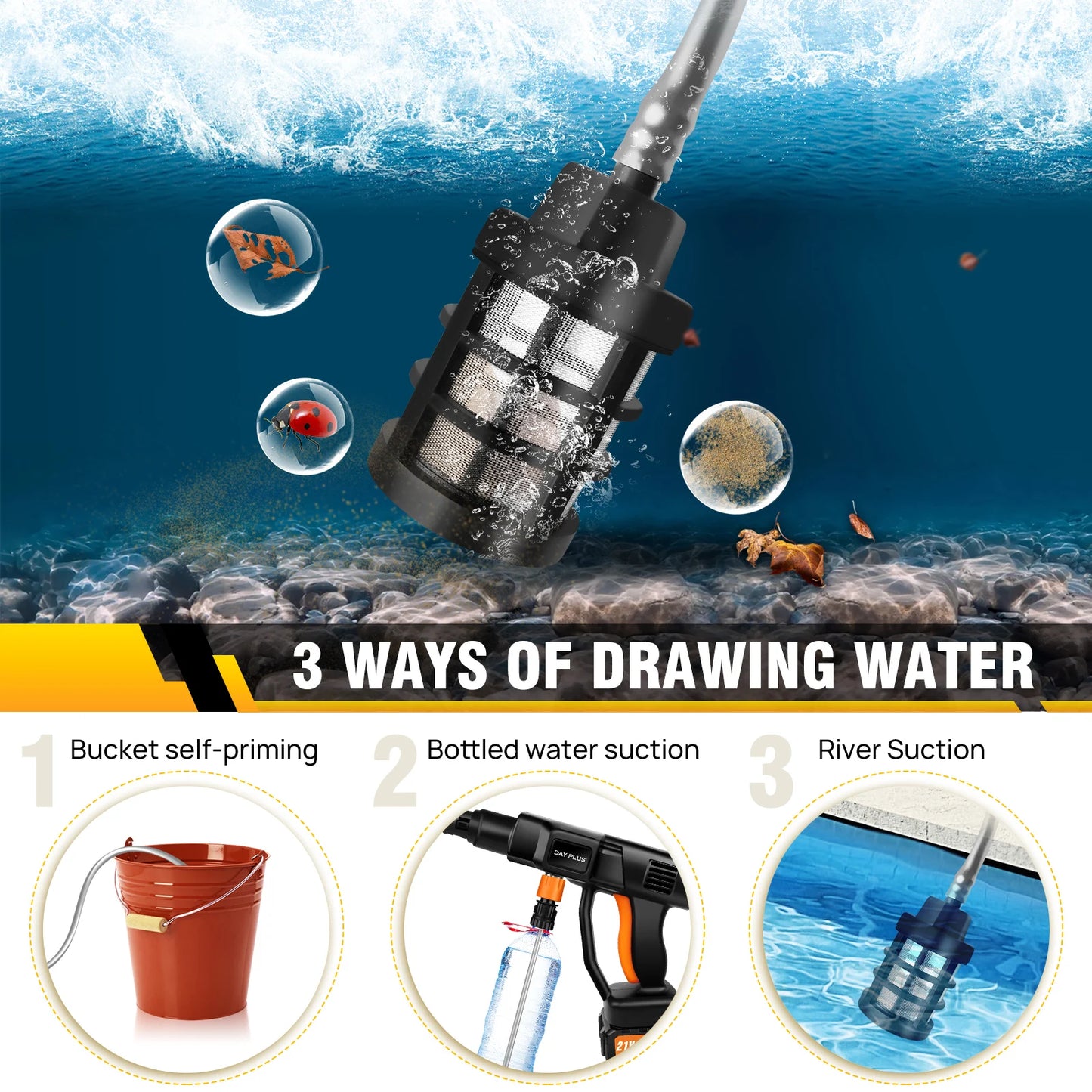21V 3000mAh Cordless High-Pressure Car Washer with 6-in-1 Nozzle, 150Bar/2000PSI, 270L/H Flow Rate
