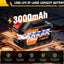 21V 3000mAh Cordless High-Pressure Car Washer with 6-in-1 Nozzle, 150Bar/2000PSI, 270L/H Flow Rate