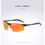 Sun Goggles