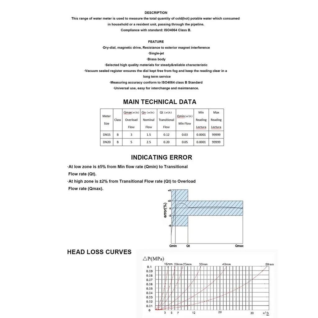 Dry-dial Water Meter