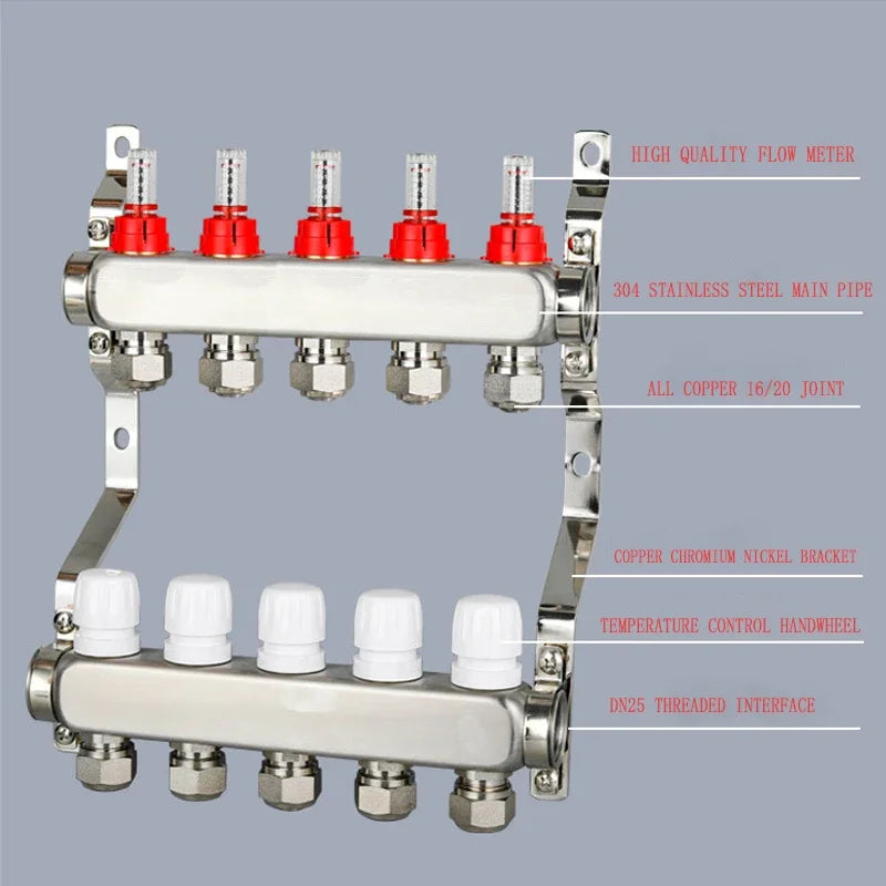 Kit de Colector de Calor de Acero Inoxidable con Adaptadores de 1/2" y 3/4” Incluidos para Calefacción por Suelo Radiante