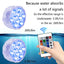10Leds RGB LED Underwater Light Submersible Night Lamp Battery Party Lighting