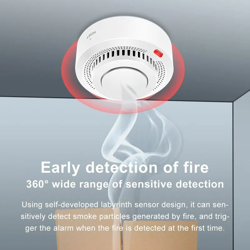 Tuya WiFi Alarm Dymu Ochrona Przeciwpożarowa Czujnik Dymu Kombinacja Alarmu Przeciwpożarowego System Bezpieczeństwa Domowego