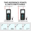 Digital Meter