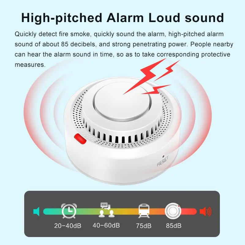 Tuya WiFi Alarm Dymu Ochrona Przeciwpożarowa Czujnik Dymu Kombinacja Alarmu Przeciwpożarowego System Bezpieczeństwa Domowego