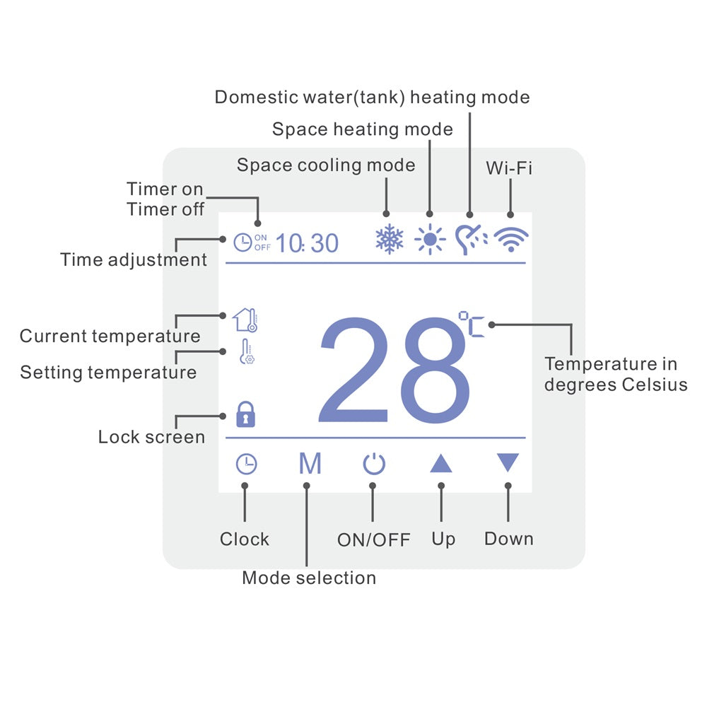 ALSAVO R290 7kW~16kW Air Source Heat Pump Monoblock - Single/Double Fans - Inverboost Multifunctional ASHP hot water