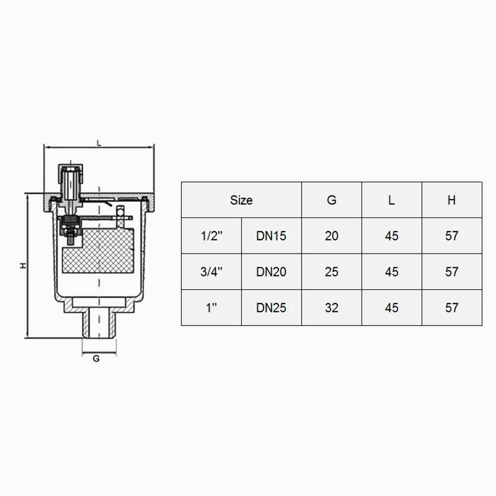 Bleed Valve with Automatic Function 